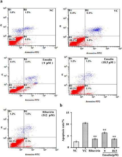 Molecules 18 11842 g003 550