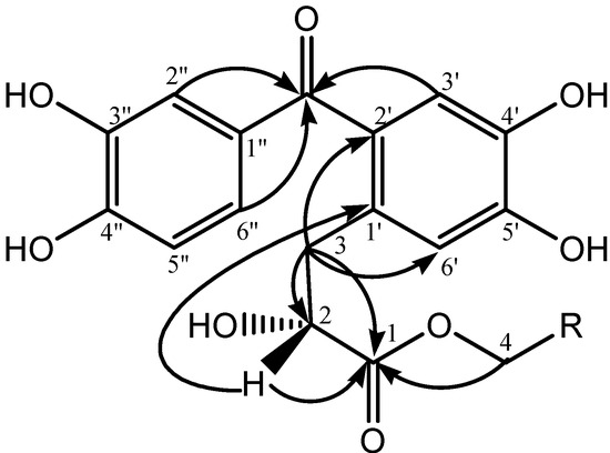 Molecules 18 11859 g002 550