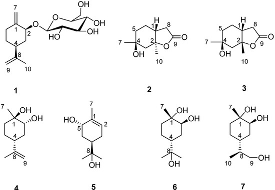 Molecules 18 11866 g001 550