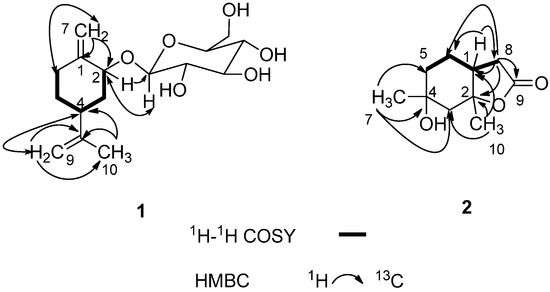 Molecules 18 11866 g002 550