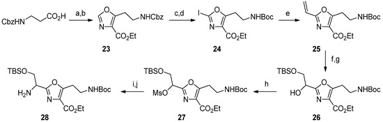 Molecules 18 11938 g004 550