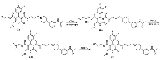 Molecules 18 12119 g011 550