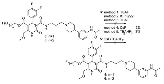 Molecules 18 12119 g015 550