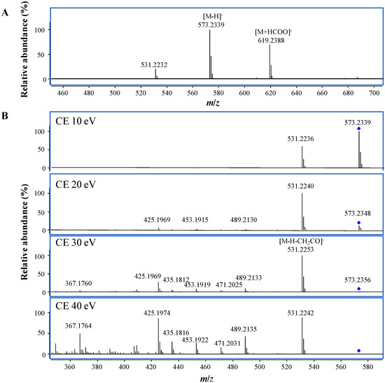 Molecules 18 12144 g002 550