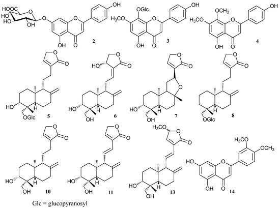Molecules 18 12192 g001 550