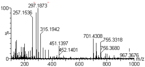 Molecules 18 12192 g004 550