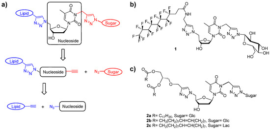 Molecules 18 12241 g001 550