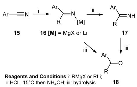 Molecules 18 12264 g018 550