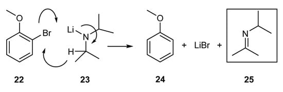 Molecules 18 12264 g020 550