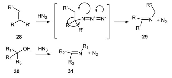 Molecules 18 12264 g022 550