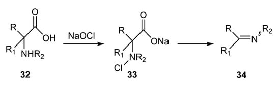 Molecules 18 12264 g023 550