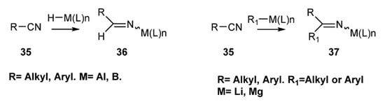 Molecules 18 12264 g024 550