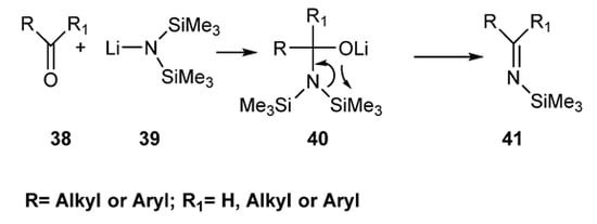 Molecules 18 12264 g025 550