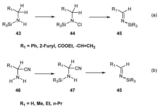 Molecules 18 12264 g027 550