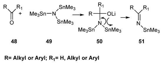 Molecules 18 12264 g028 550