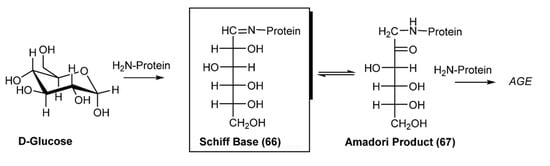 Molecules 18 12264 g030 550