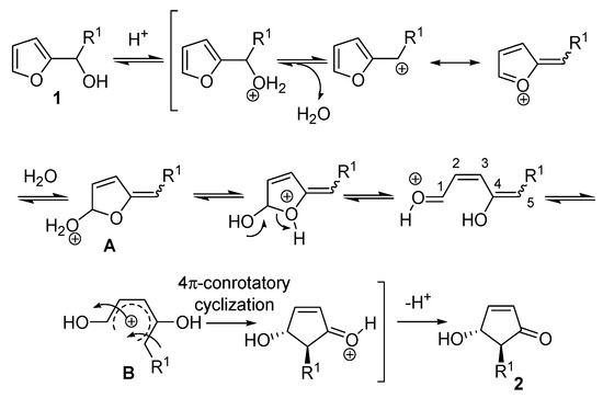 Molecules 18 12290 g004 550