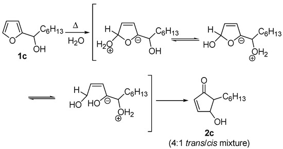 Molecules 18 12290 g006 550