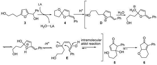 Molecules 18 12290 g007 550