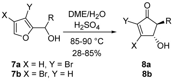 Molecules 18 12290 g008 550