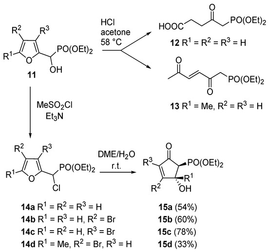 Molecules 18 12290 g010 550