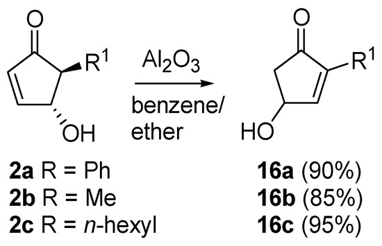 Molecules 18 12290 g011 550