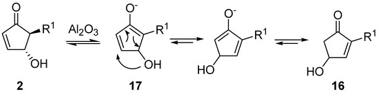 Molecules 18 12290 g012 550