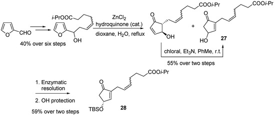 Molecules 18 12290 g014 550