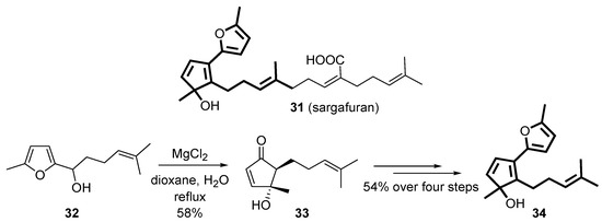 Molecules 18 12290 g016 550