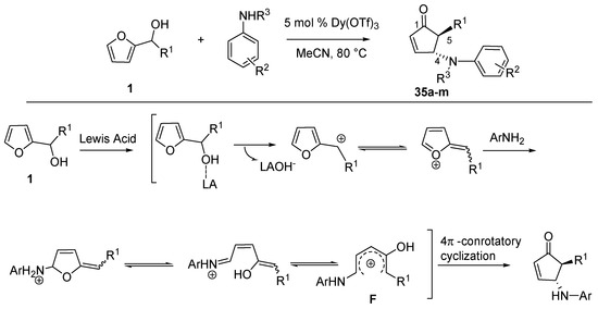 Molecules 18 12290 g017 550