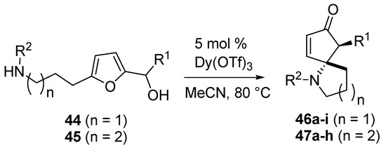Molecules 18 12290 g021 550