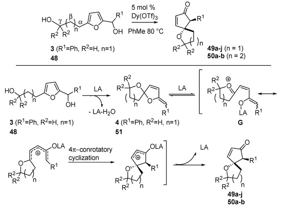 Molecules 18 12290 g022 550