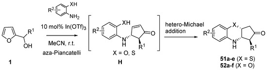 Molecules 18 12290 g023 550