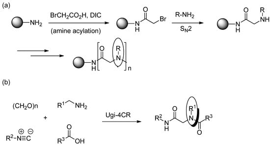 Molecules 18 12346 g003 550