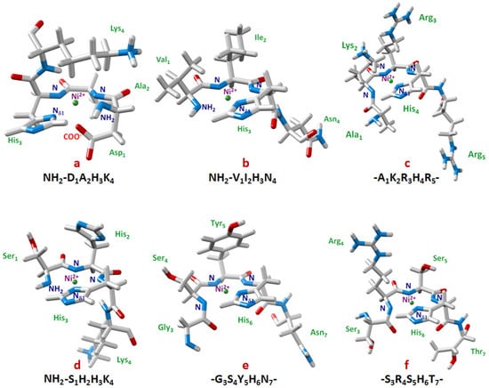 Molecules 18 12396 g001 550