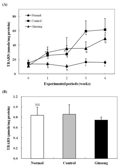 Molecules 18 12548 g001 550