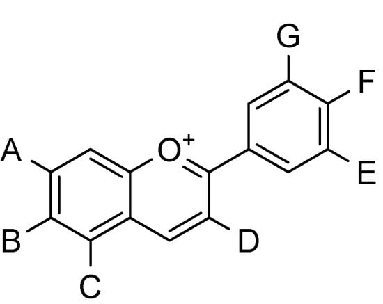 Molecules 18 12571 g002 550