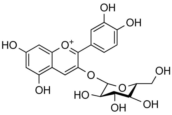 Molecules 18 12571 g003 550