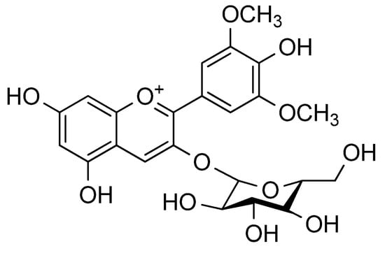 Molecules 18 12571 g004 550