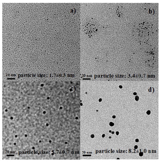 Molecules 18 12609 g001 550