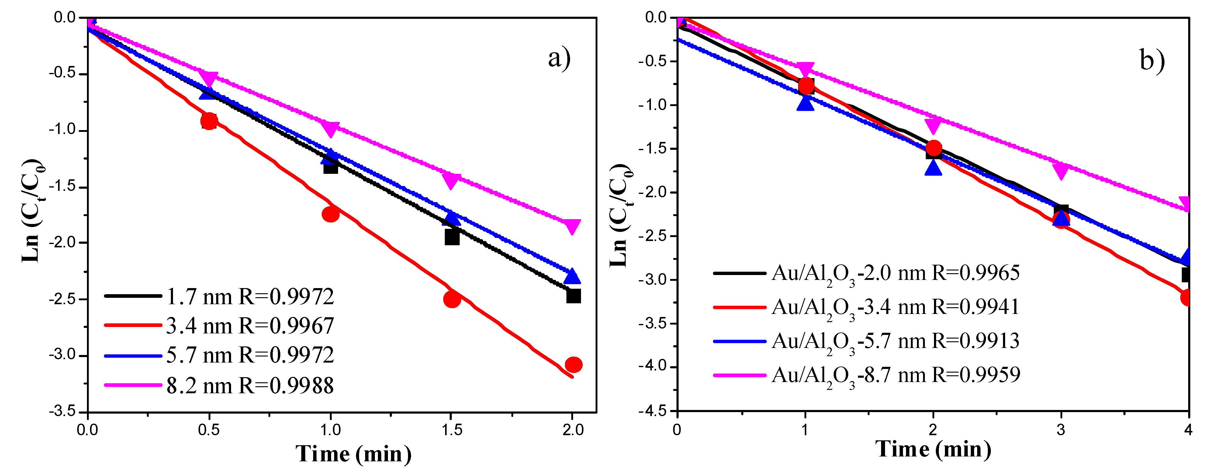 Molecules 18 12609 g008
