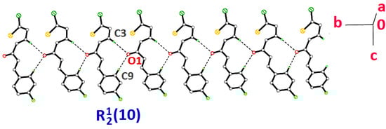 Molecules 18 12707 g005 550
