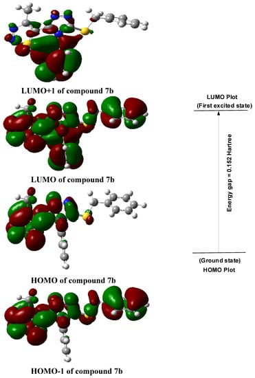 Molecules 18 12725 g003 550