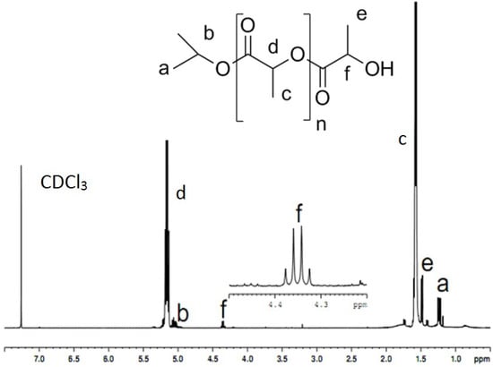 Molecules 18 12768 g001 550
