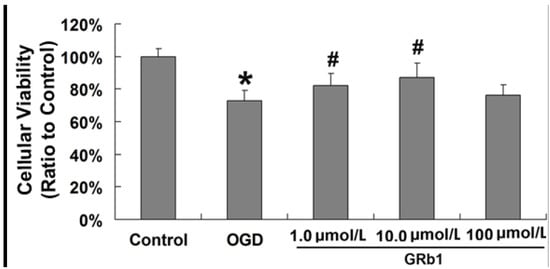 Molecules 18 12777 g001 550