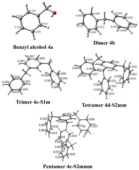 Molecules 18 12820 g005 550