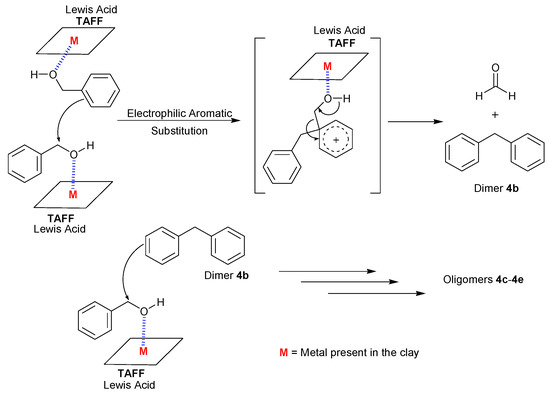 Molecules 18 12820 g006 550