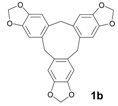 Molecules 18 12820 i010