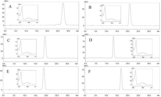 Molecules 18 12896 g003 550