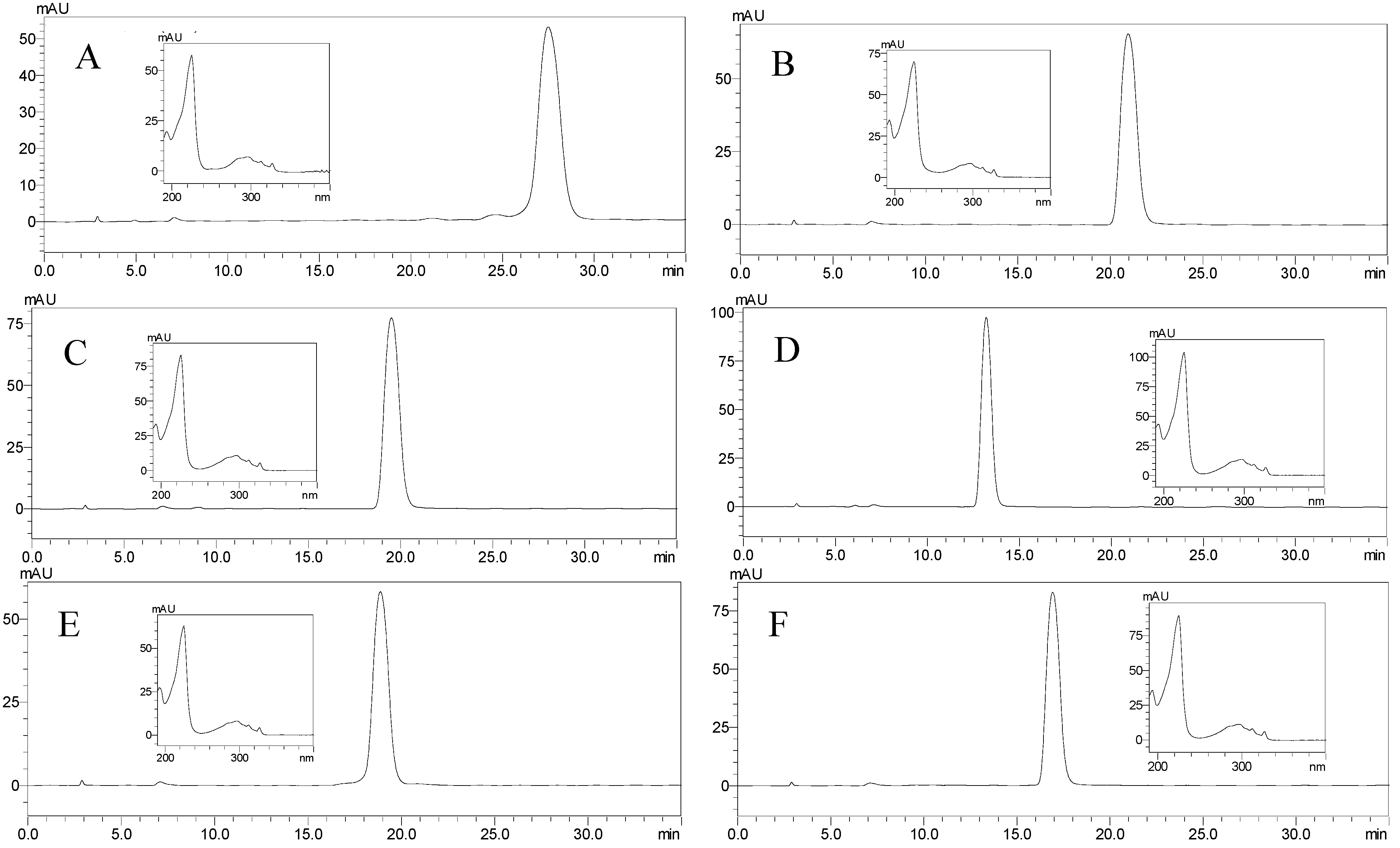 Molecules 18 12896 g003